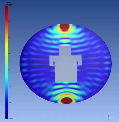 Model order reduction simulation results showing frequency response optimization
