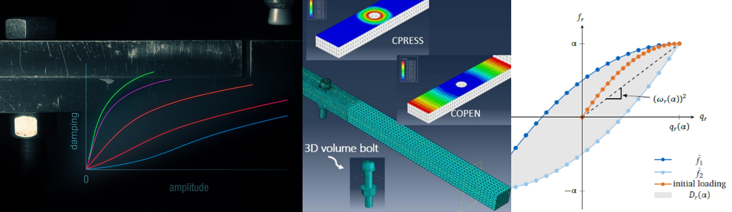Non-linear Component Testing image 1