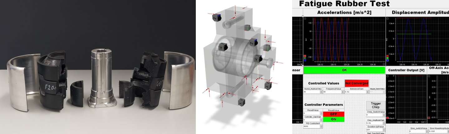 Isolation Mount Characterization image 1