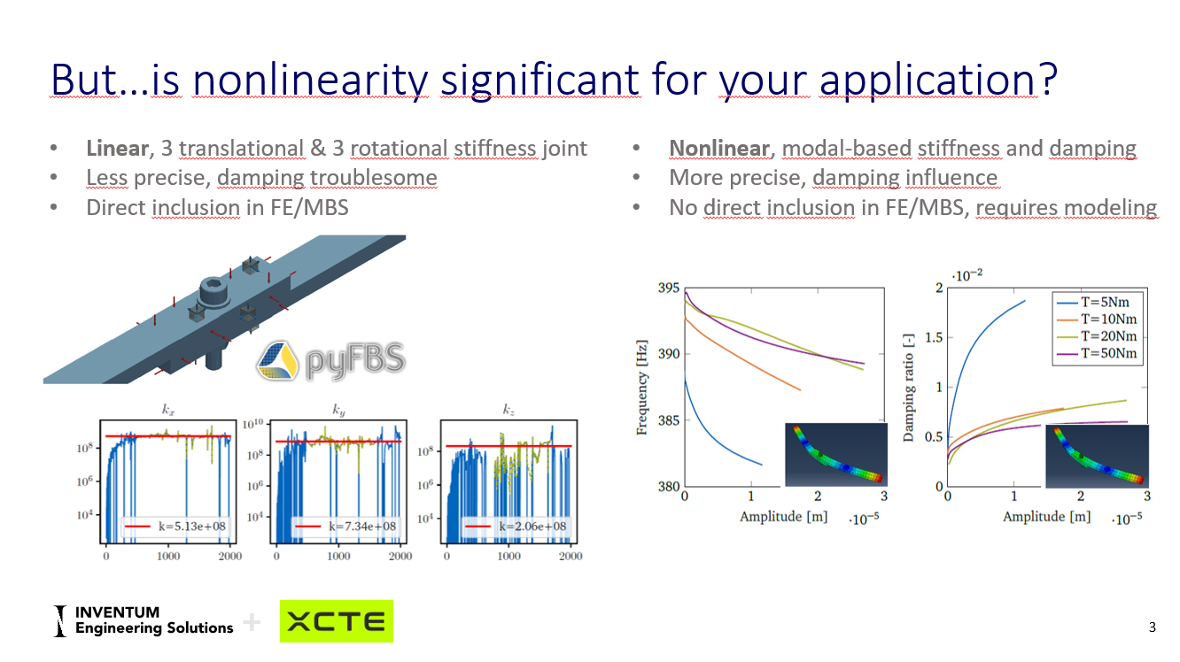 Nonlinearity significance comparison